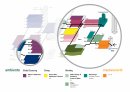 Ambiente Working geht 2024 mit deutlich vergrößerterm PBS-Kosmos an den Start und bietet spezialisierten PBS-Facheinkäufer*innen aus aller Welt einen optimierten Rundlauf. Bei Global Sourcing belegt Office & Stationery eine eigene Hallenebene.  