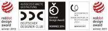 Sigel Design Preis