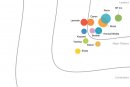  IDC MarketScape bietet einen klaren Rahmen, in dem die Produkt- und Serviceangebote, Fähigkeiten und Strategien sowie aktuelle und zukünftige Markterfolgsfaktoren von IT- und Telekommunikationsanbietern sinnvoll verglichen werden können. 