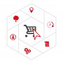 bueroboss.de startet Bestellplattform