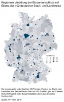 FH-Absatzkennziffern zeigen wichtige Vertriebsstandorte für die Branche