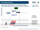 ECC-Markenmonitor