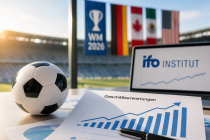 Kurz vor Beginn der Fußball-Weltmeisterschaft 2026 blicken viele Unternehmen etwas optimistischer auf die kommenden Monate.